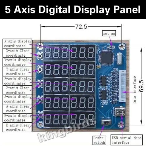 Принтер anet a6 габариты. Дисплей цифровой индикации. График echarts js. Seaborn вывод меток. Моушен блендер.