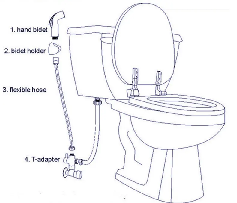 Ручной портативный подгузник Биде Туалет Shattaf Опрыскиватель набор биде кран с нержавеющая сталь душевой шланг набор аксессуаров для ванной комнаты