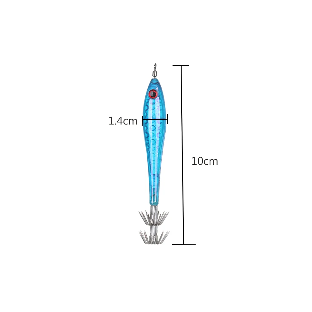 size