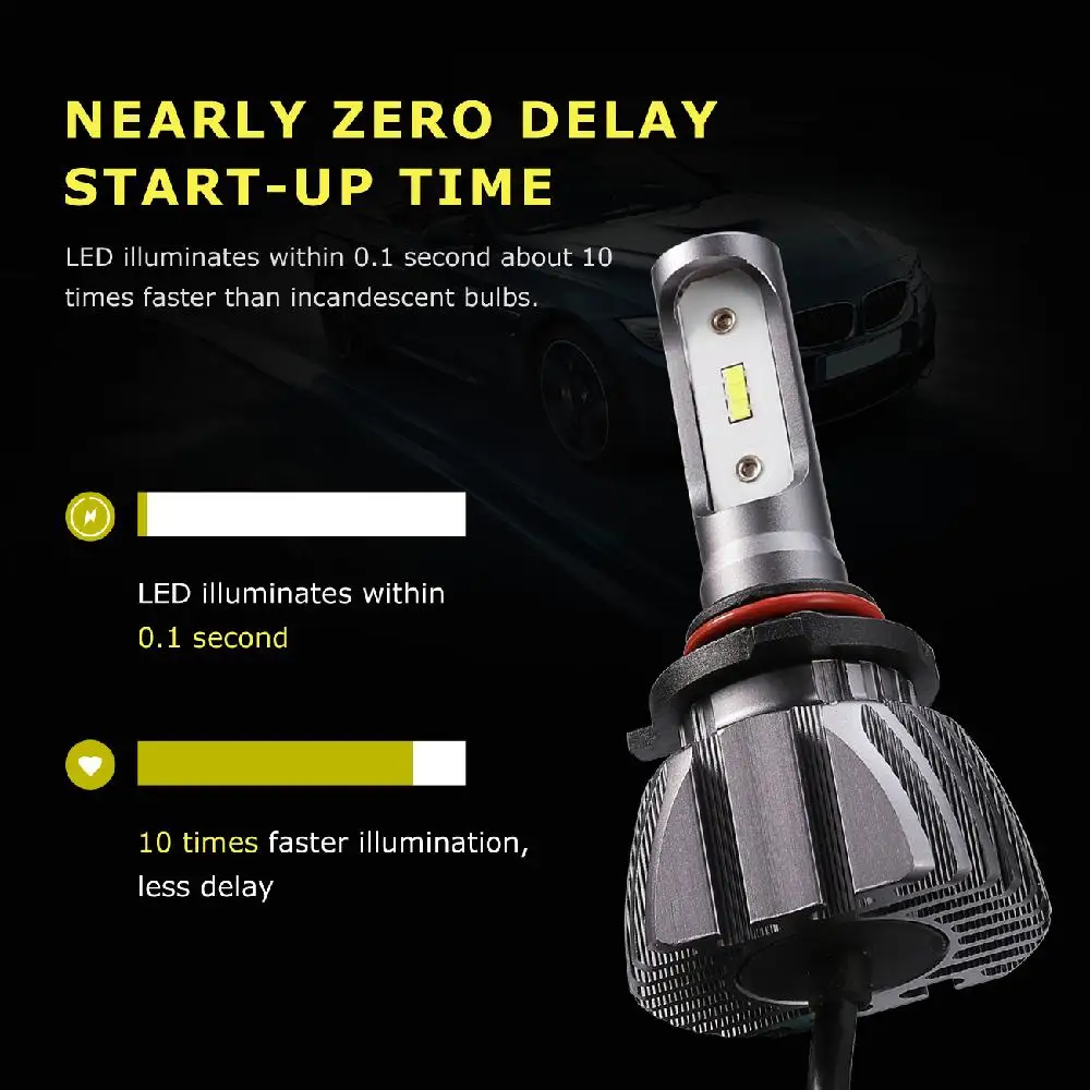 Oslamp 9005 Автомобильный светодиодный головной светильник лампы HB3 50 Вт 8000lm 6500 к авто