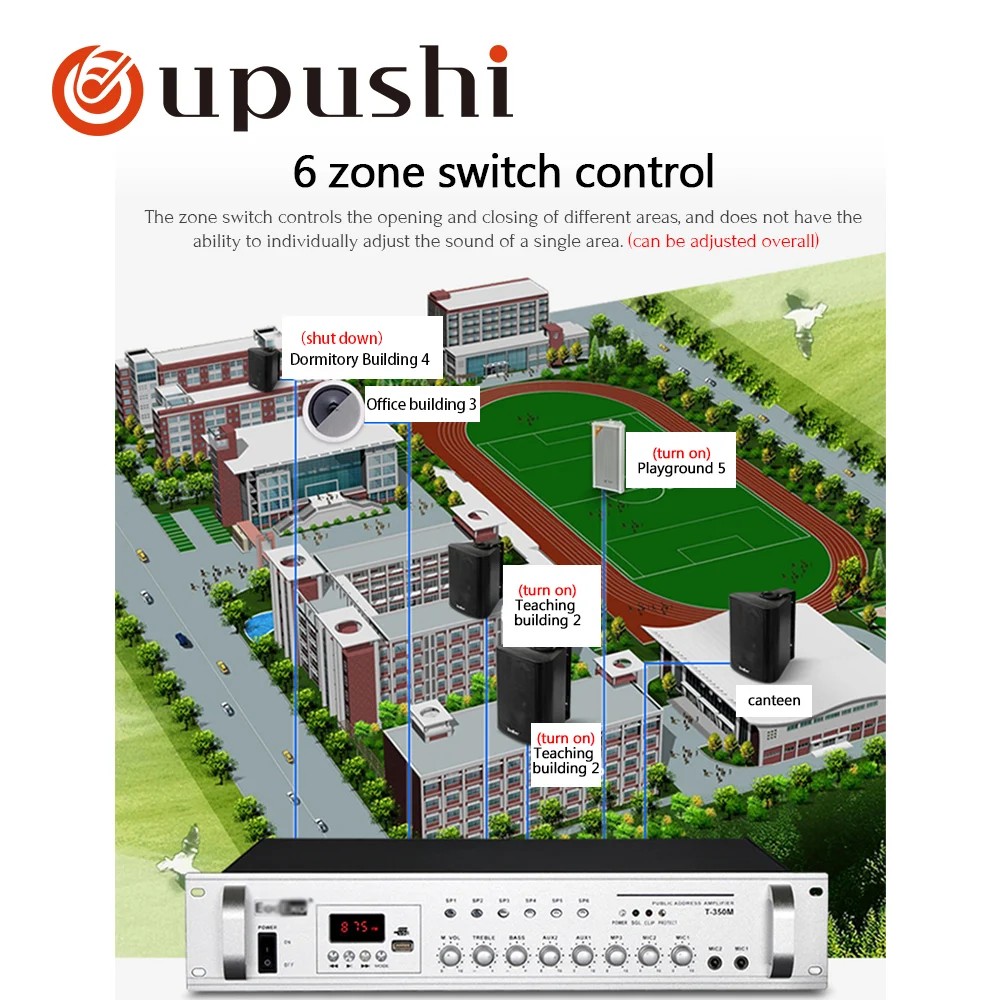 Oupushi pa system bluetooth amplifier 2 channel home stereo amp 6 zone power amplifiers with usb, fm