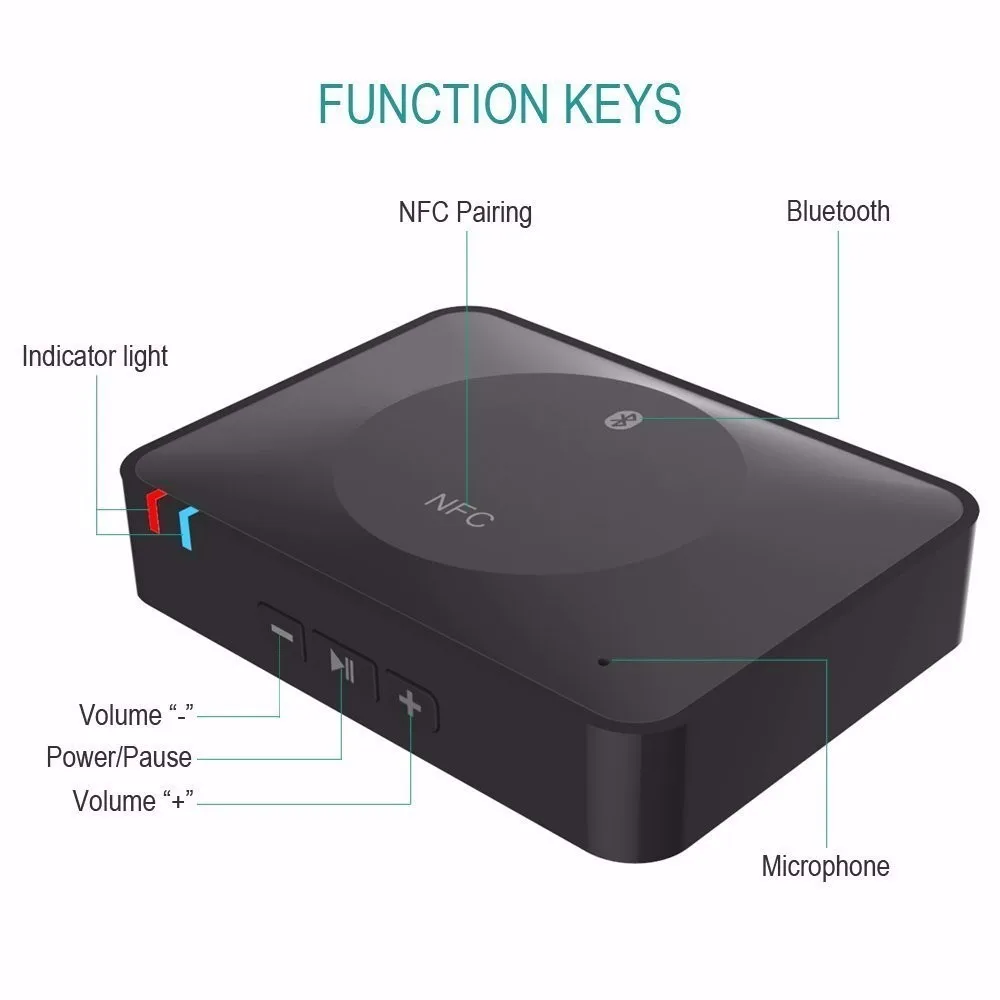 NFC Bluetooth Wireless Desktop Stereo Audio Music Receiver DVD Player Car Speaker USB Adapter (19)