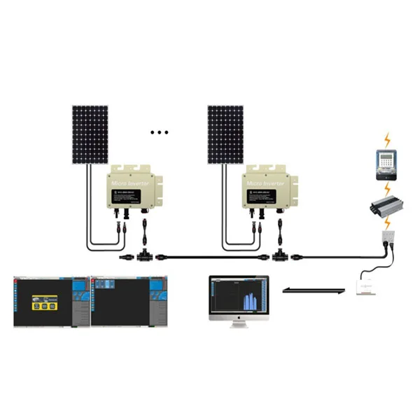 260 Вт Сетка галстук микро инвертор WVC300 Макс выход power22-50VDC до 110 В или 220 В AC солнечный инвертор с функцией связи