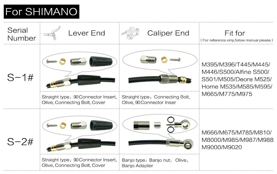 Гидравлический шланг дискового тормоза с иглой, оливковым и банджо набор, для SHIMANO, AVID, SRAM, FORMULA и Magura гидравлический тормоз