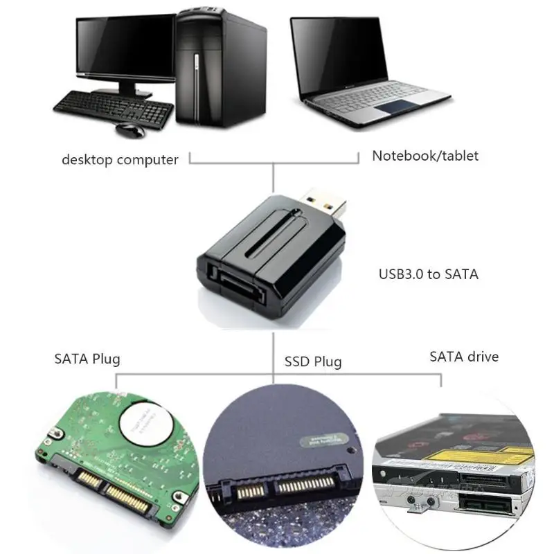 Конвертер USB 3 0 в SATA адаптер Plug and Play для внешнего жесткого диска 2 5 до Гбит/с