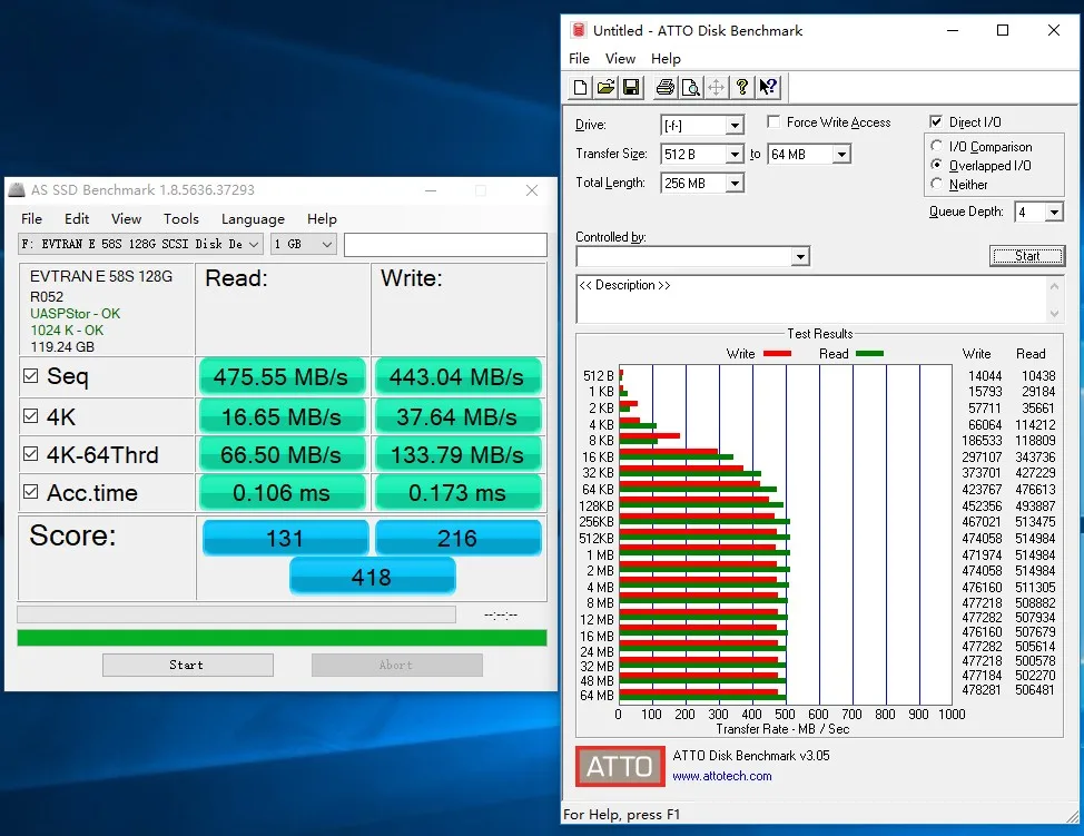 128G 58XT