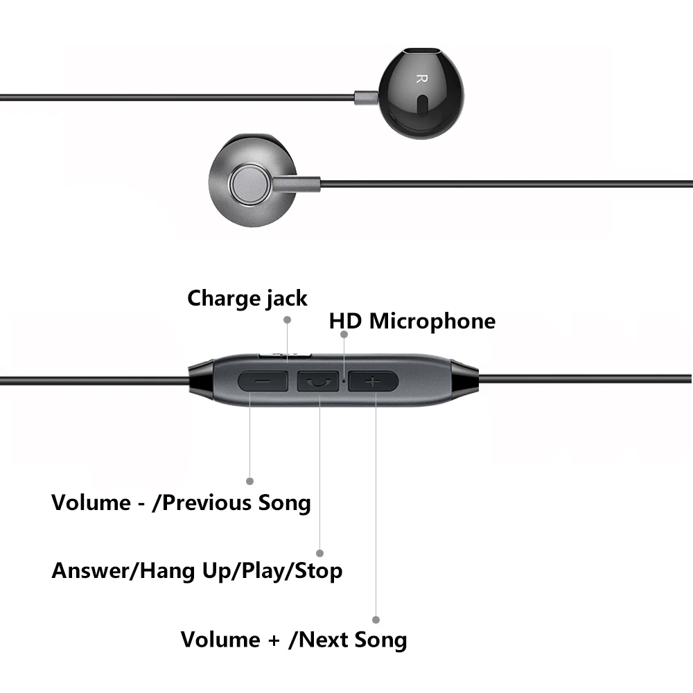 New Bluetooth Headphones Wireless Earphones Support 2 Device Waterproof Headphone Sports Earphone Bass Stereo With Mic For phone