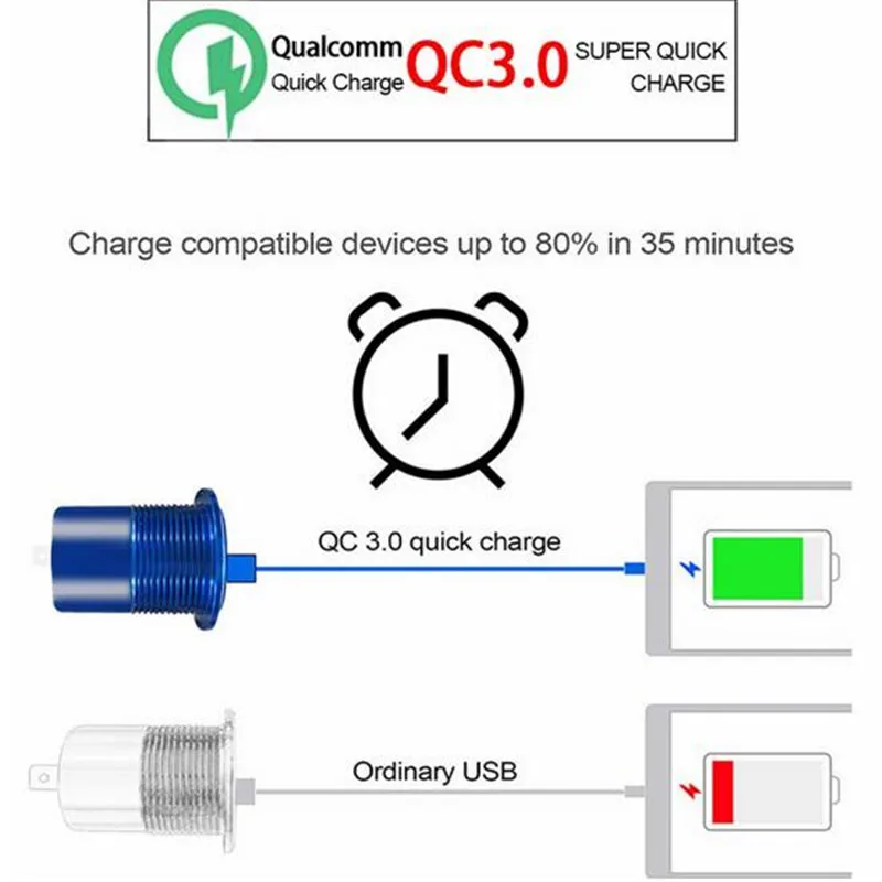 Автомобильное зарядное устройство WUPP QC 3 0 с двумя USB портами 12 24 В постоянного
