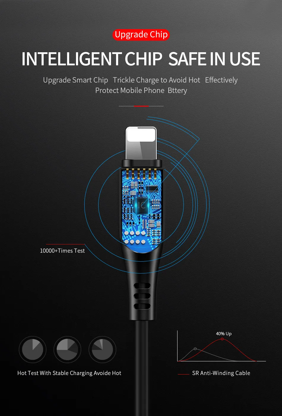 USAMS 10 шт./партия кабель для iPhone 7, 1 м/2 м 2A кабель передачи данных для быстрой зарядки для iPhone XR XS Max X 8 7 6 ios 12 11 10 usb кабель