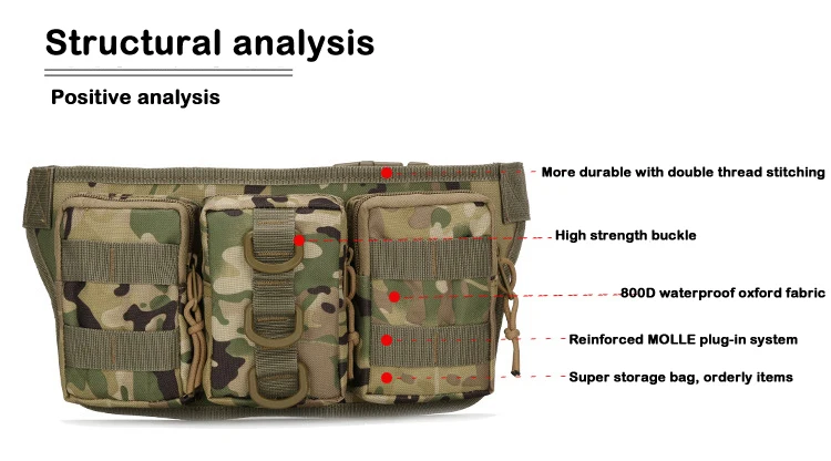 3008674761_563317607