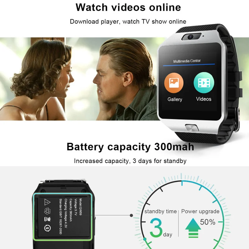 Умные часы с Bluetooth мужские 3G Wifi Sim карта Smartwatch камера 4G Rom 512M Ram умные для женщин