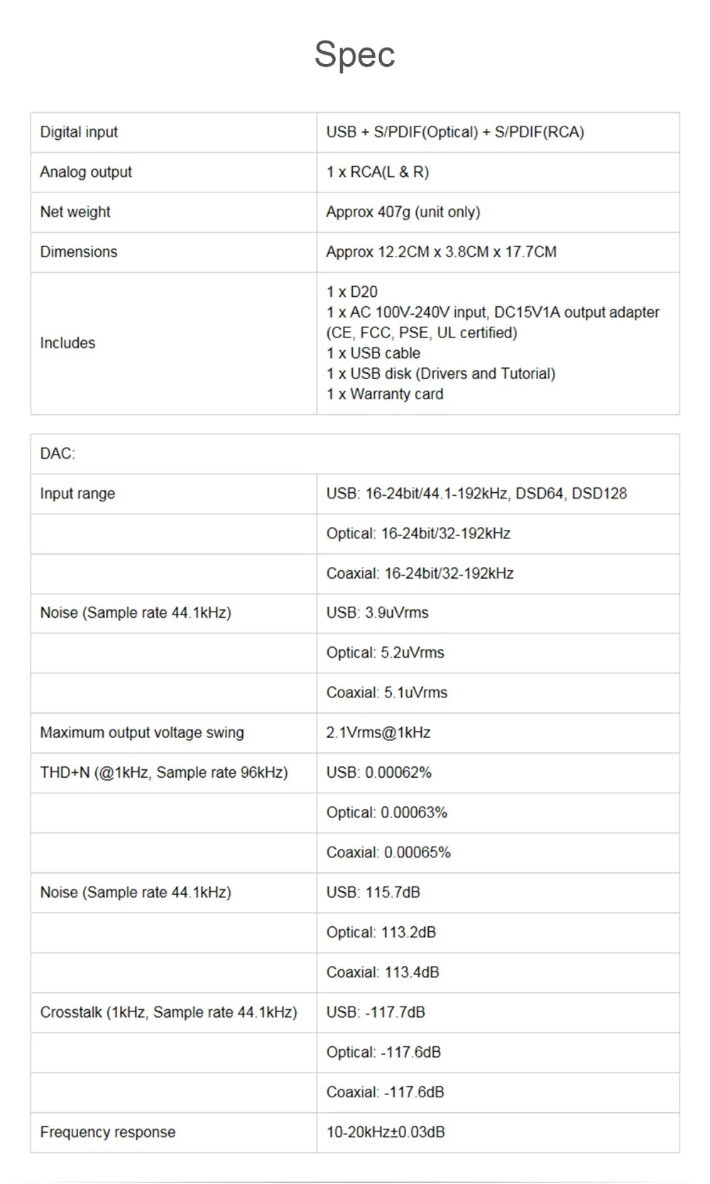 Топпинг D30 DSD аудио декодер USB DAC коаксиальный Оптическое волокно XMOS CS4398 24 бит 192 кГц усилитель