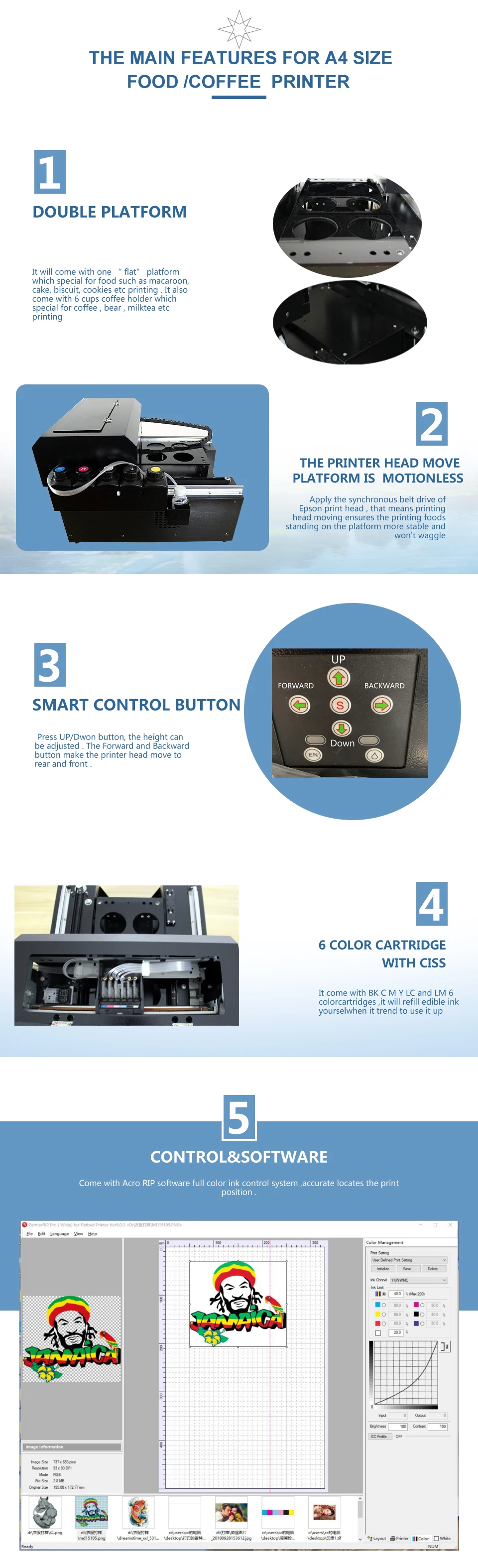 details  features