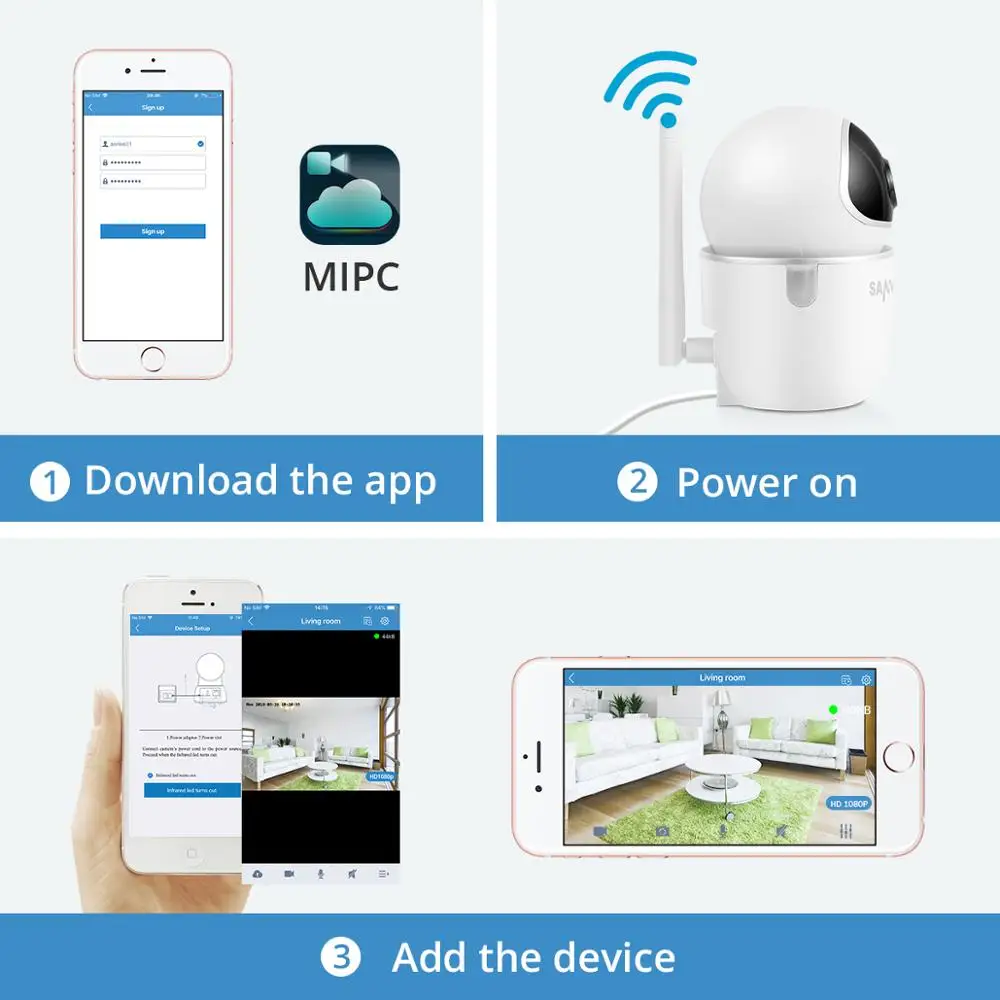 SANNCE FHD 1080P облачная беспроводная IP камера, домашняя охранная камера видеонаблюдения, сетевая камера с автоматическим отслеживанием, камера ночного видения MIPC