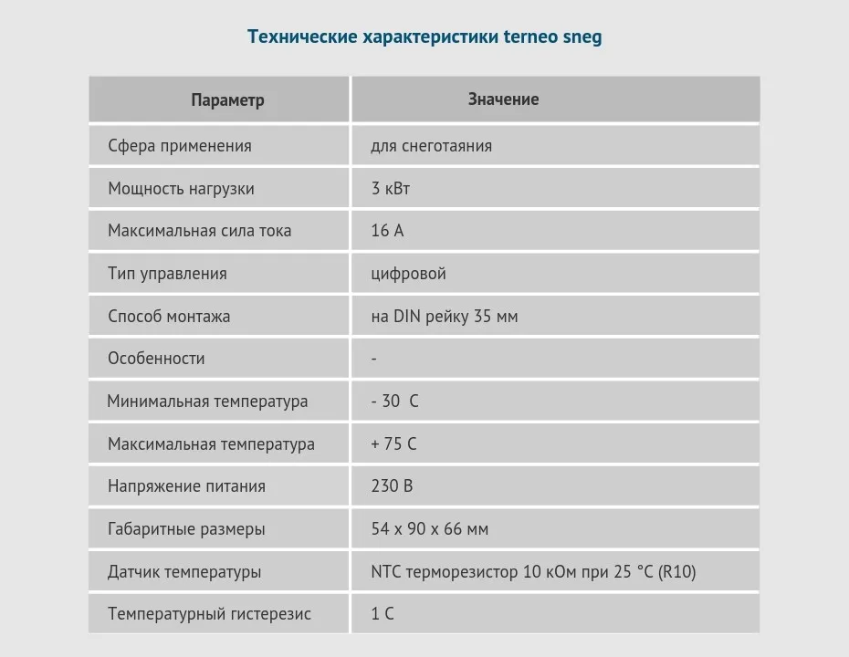 Terneo sneg - электрический терморегулятор на DIN рейку с цифровым управлением для обогрева кровли и датчик осадков (3 кВт, термостат совместим с