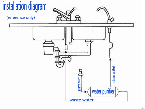1000л/ч ультра фильтрационный очиститель воды/водопроводной фильтр/очиститель питьевой воды с мембраной 0,01 мл УФ(диаметр 89 мм
