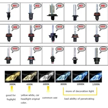 Bombilla de Xenón HID, 12V, 55W, D2S, H1, H1, H3, H7, H8, H9, H10, 9005, HB3, 9006, HB4, H27, H7, 4300, 3000, 6000, 8000, 12000, 30000