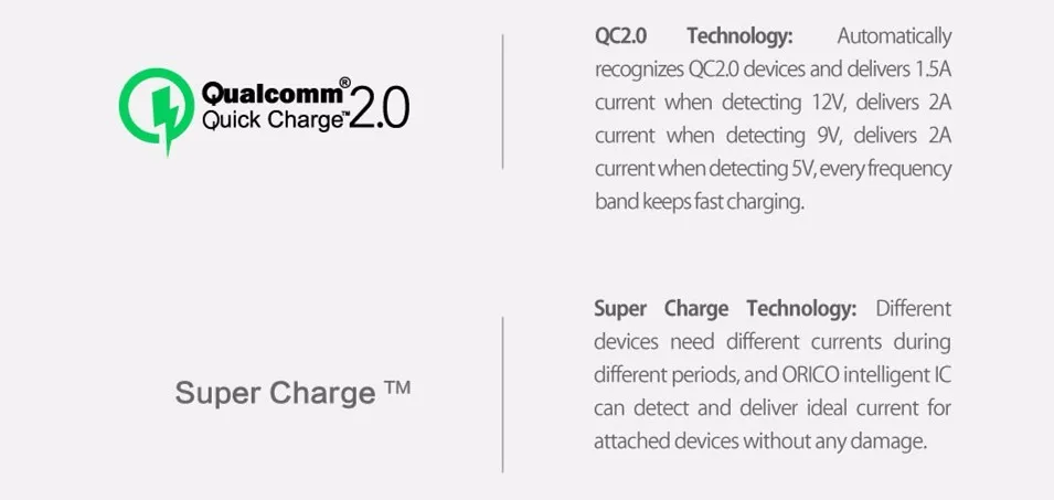 Быстрое зарядное устройство ORICO с двумя портами, QC 2,0, USB, 36 Вт, максимальное быстрое настенное зарядное устройство для мобильного телефона Xiaomi huawei, быстрое зарядное устройство