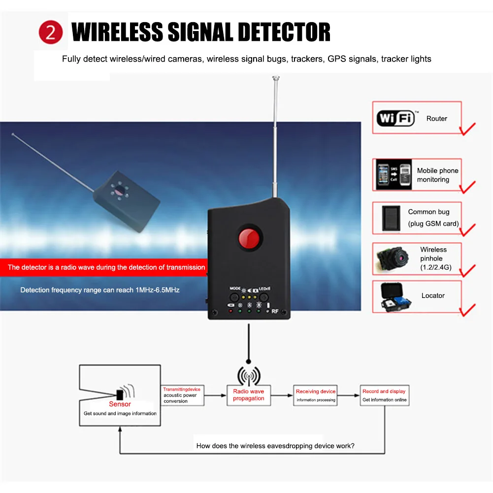 Мини-Мультифункциональный беспроводной детектор сигнала полный диапазон антивирусного шпионского обнаружения радиочастотного сигнала