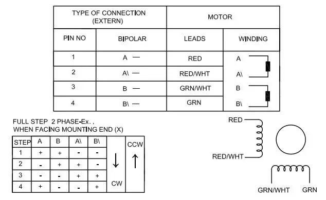 11LS13-04247-150E-connection