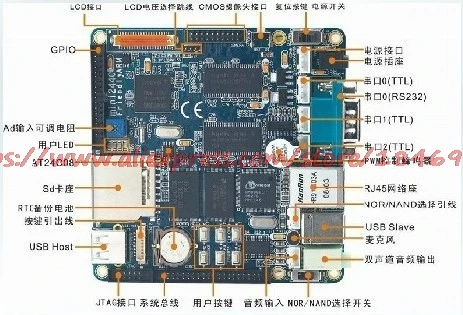 aeProduct.getSubject()