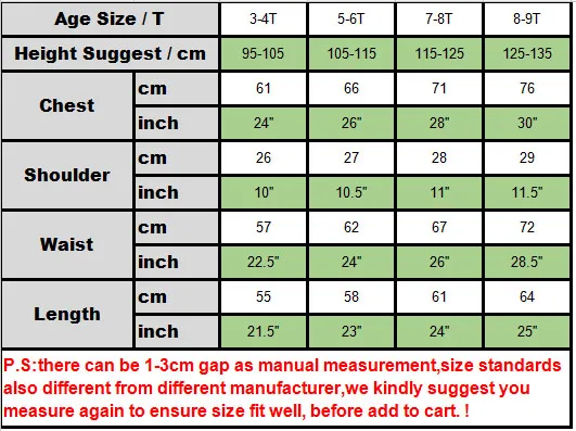 size data