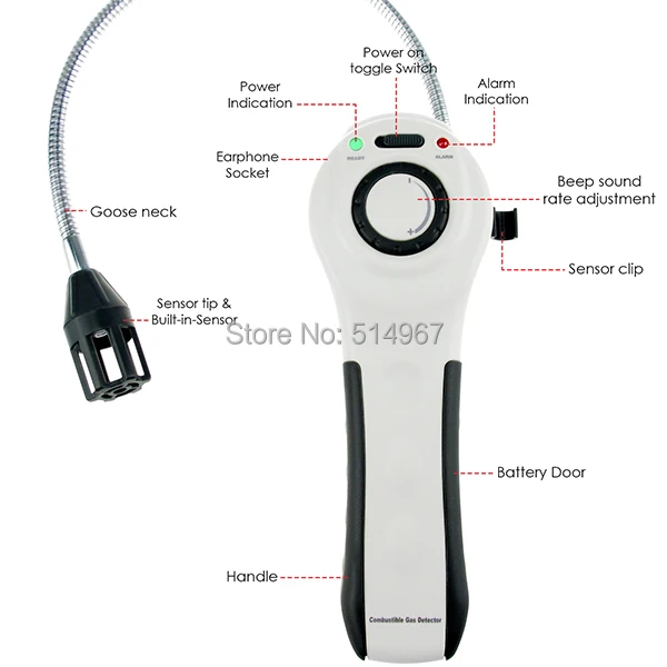 6-gain-express-gainexpress-Gas-detector-LKD-36-parts