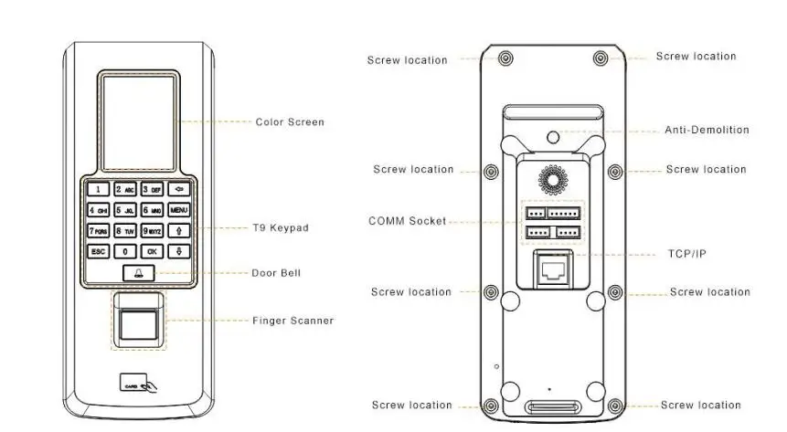 Couns CU-F370-защита от следов от пальцев и 125 кГц RFID Доступа Управление, tcp/ip, T9 вход переменного тока, двери Система контроля доступа, посещаемость времени