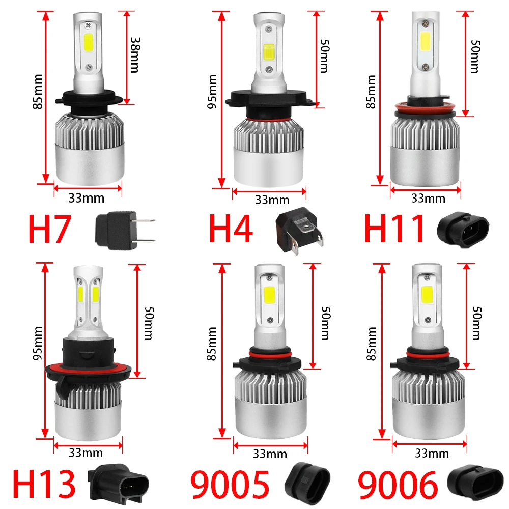 Jeuzn из 2 предметов 6500K H7 светодиодный фар автомобиля H4 лампы H1 H11 H3 H8 H9 9005 HB3 9006 HB4 H27 9007 36 Вт 8000LM Turbo лампы для передних автомобильных противотуманных фар
