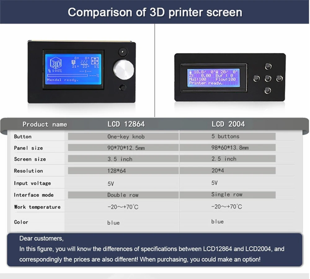 Новейший Anet A2 LCD2004/12864 дешевый 3d принтер Anet Прямая с фабрики Бесплатный налог Лучшая цена Нью-Йорк склад