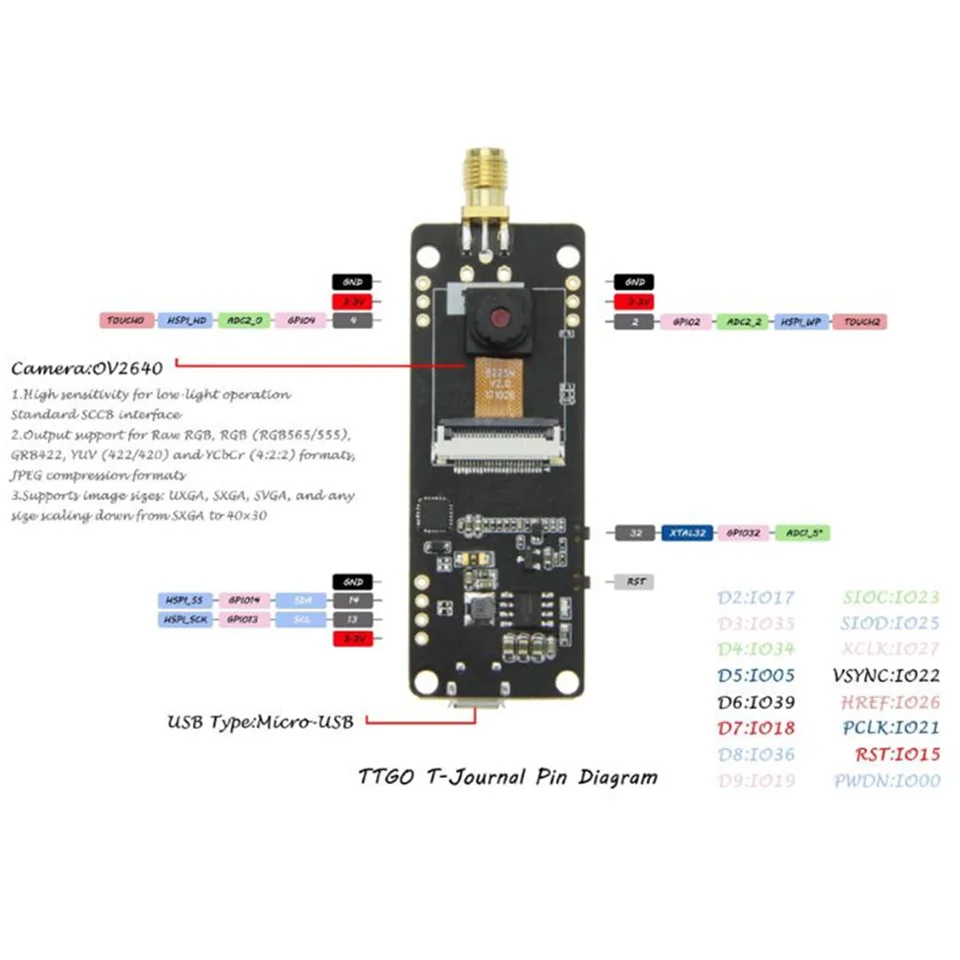 1 шт. T-Journal ESP32 модуль камеры макетная плата OV2640 камера SMA Wifi 3dbi антенна 0,91 OLED плата камеры