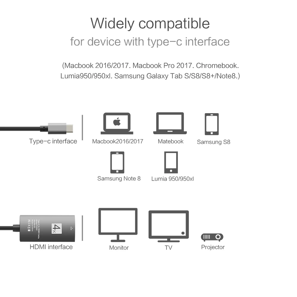 Кабель HDMI с портом Type c и разъемом типа мама поддержка 4k 1080p адаптер для Chromebook Lumia