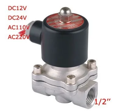 2S160-15.