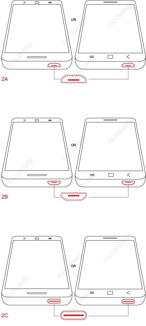 Android-Postion-2