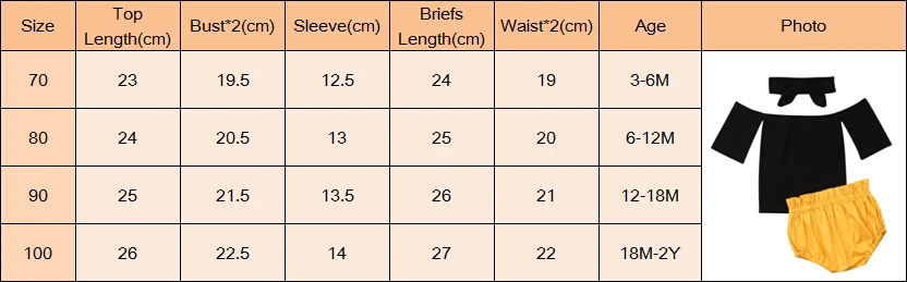 Летние милые комплекты одежды для маленьких девочек от 0 до 24 месяцев черные топы с открытыми плечами+ шорты+ повязка на голову, комплект одежды
