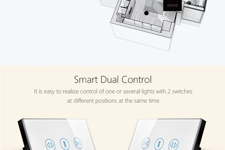 Настенный Wi-Fi переключатель для штор система умного дома переключатель роликовой шторки wifi 2,4 ГГц приложение для телефона умный Модуль Автоматизации DIY US AU