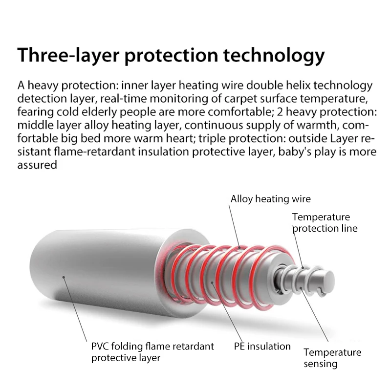 Xiaomi Youpin, умное удаление клещей, электрическое одеяло, безопасность, синхронизация, интеллектуальный контроль температуры, удобная стирка для зимы