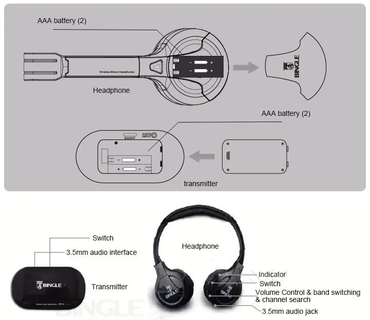 bingle B616 Компьютер ТВ наушники многофункциональная беспроводная гарнитура наушники с fm-радио для MP3 PC tv Аудио