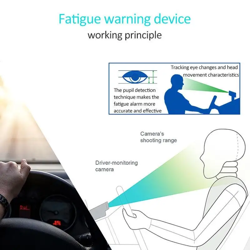 Предупреждение об усталости автомобиля, безопасная система для вождения, умный монитор против сна, сигнализация для вождения в режиме реального времени