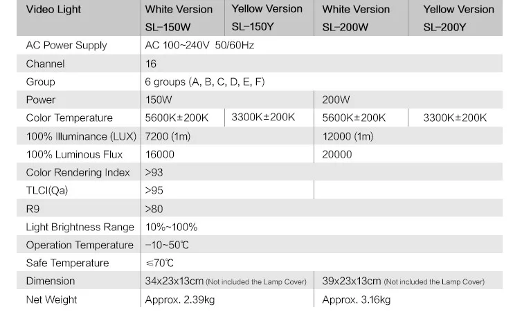 SL150W 15