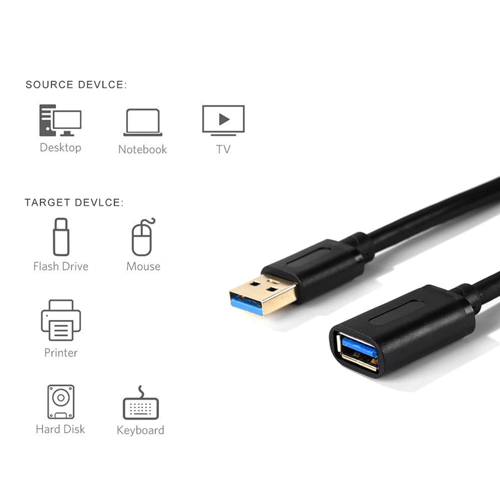 USB3.0 2,0-удлинитель, кабель для передачи данных, мини USB кабель-удлинитель, USB кабель-удлинитель, USB 3,0 кабель для Smart tv PS4 Xbox One SSD