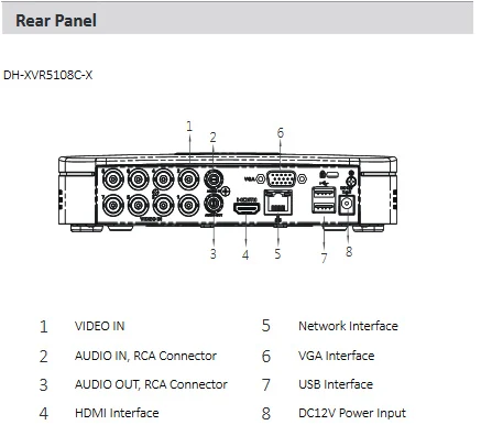 Dahua XVR5108C-X 8 Channel Penta-brid 1080P Smart 1U Digital Video Recorder h.265 P2P Smart Search for cctv ip system