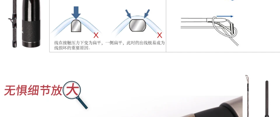 TSURINOYA AGILE ML power 2 Secs 2,01 м Спиннинг Удочка быстрое действие FUJI направляющее кольцо катушка сиденье углеродное волокно ручка приманка стержень