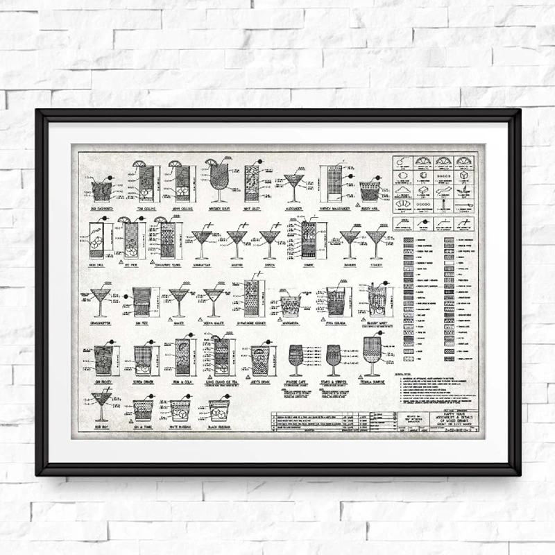 cocktail chart canvas print
