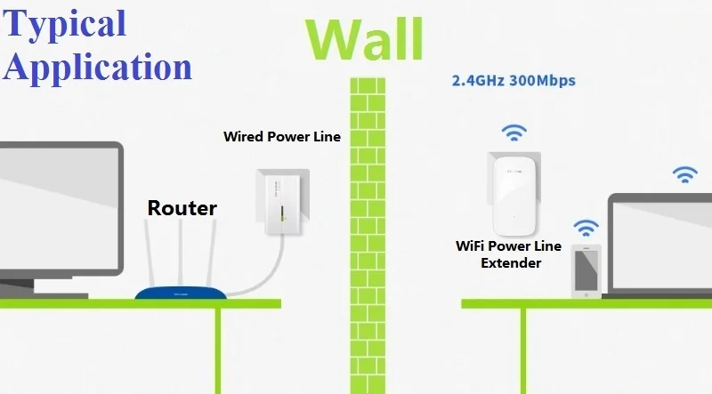 HTB1YAl3XzLuK1Rjy0Fhq6xpdFXaA