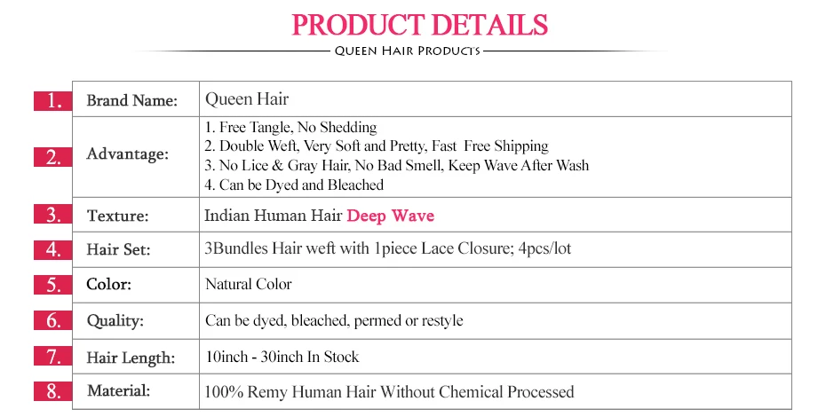 Queen товары Air натуральные волосы 100% пучки с закрытием индийские волосы remy глубокая волна 3 пучки с закрытием кружева натуральный цвет
