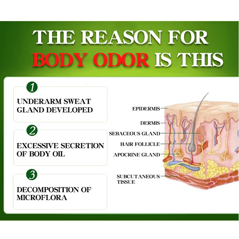 Неприятный запах тела жидкий дезодорант устраняет Антиперспиранты боди спрей натуральный удаляет подмышечную ногу