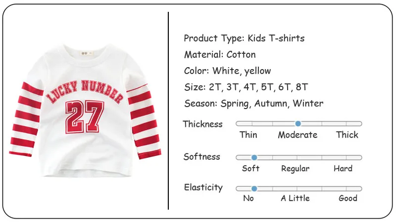 Product feature