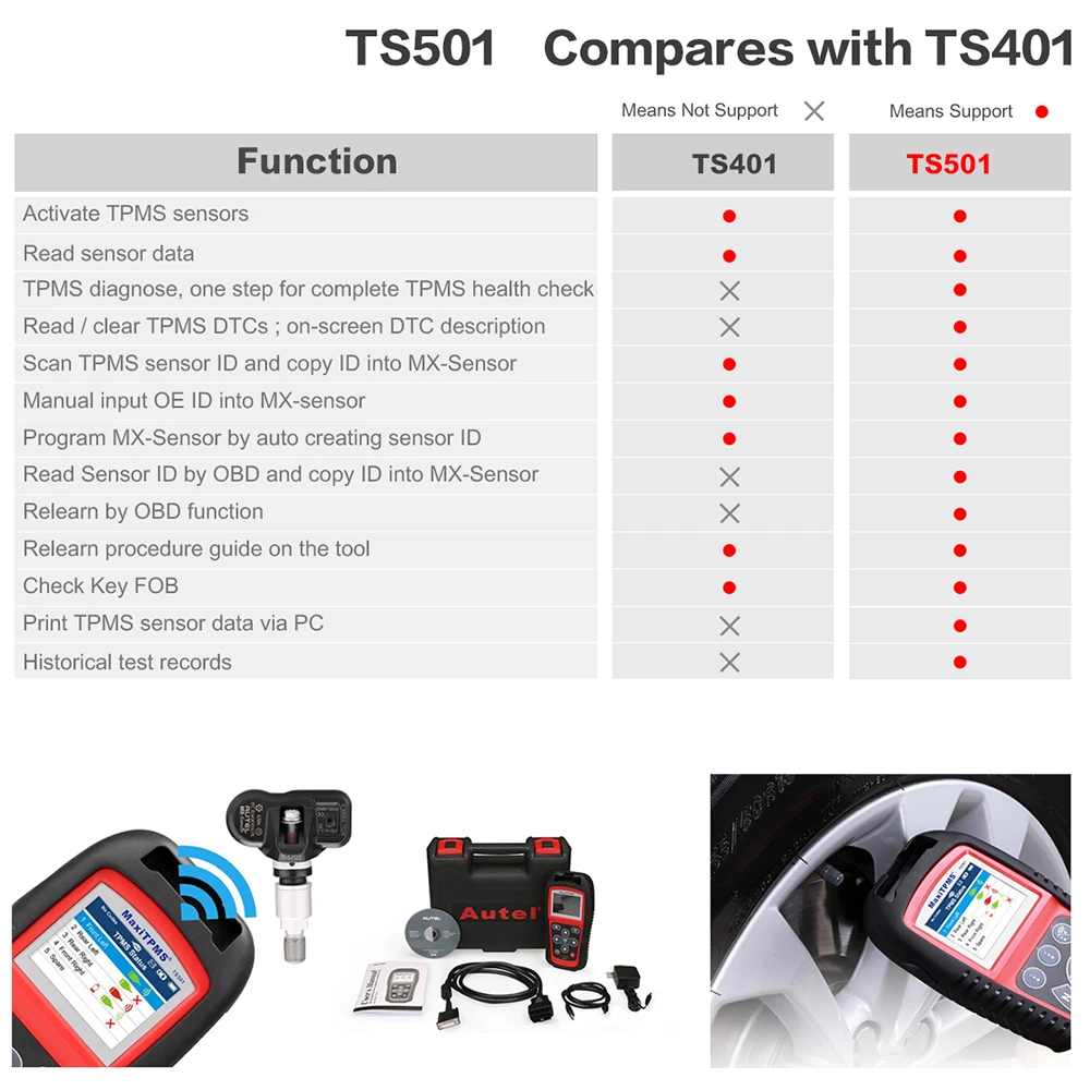 Autel MaxiTPMS TS501 OBD2 сканер диагностический инструмент 315/433 МГц TPMS программируемый инструмент активировать TPMS датчики считывает/очищает коды