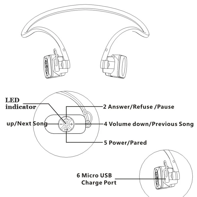 SunDigit-Original-Bone-Conduction-Waterproof-MP3-Player-Swimming-Swim-Surfing-Sport-Earphones-Lossless-Music-4gb-8gb (1)